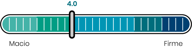 Conforto Colchão Simmons Beautysleep Intimate