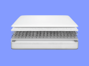 Leia mais sobre o artigo Quais são os tipos de molas de colchão?