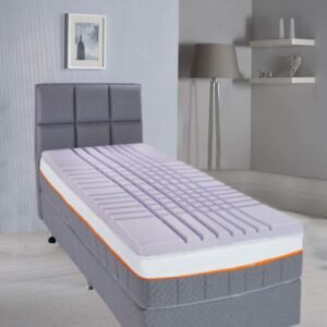 Leia mais sobre o artigo Colchão Emma One ou Emma Original: Qual é Melhor?